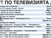 Спорт по тв днес: Формула 1, 2 мача, тенис, тото, баскетбол, дартс, хокей от NHL,  ски скокове, колоездене и кърлинг