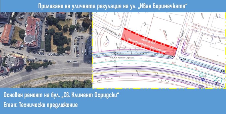 Предпроектното проучване предвижда прилагане на уличната регулация на ул. „Иван Боримечката“.