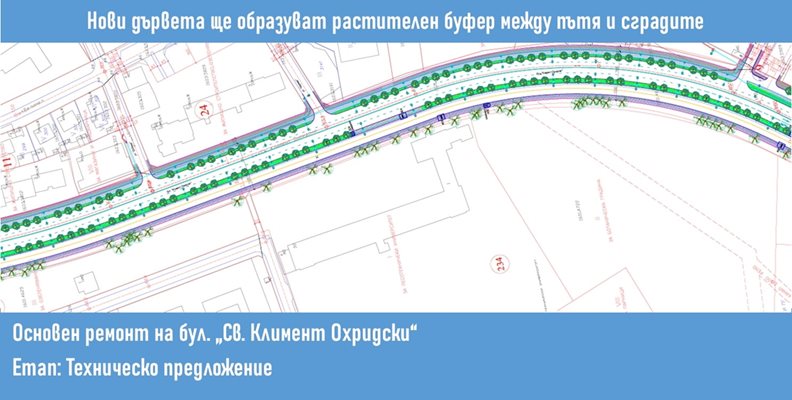 Дърветата ще образуват буфер между сградите и пътя.