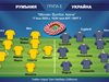 Вероятни състави за мача от Евро 2024 Румъния - Украйна