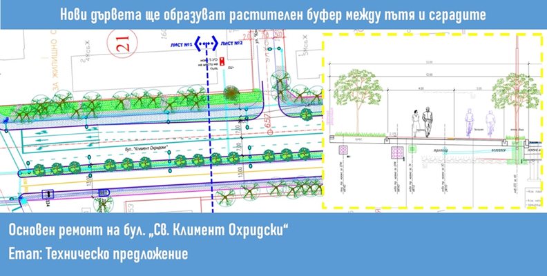 Новозасадени дървета ще образуват буфер между пътя и сградите.