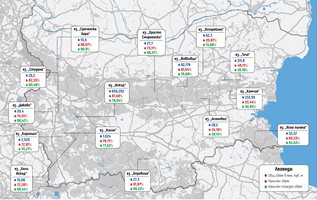 Сушата - реките вече празни, за месец водата намаля с 40%