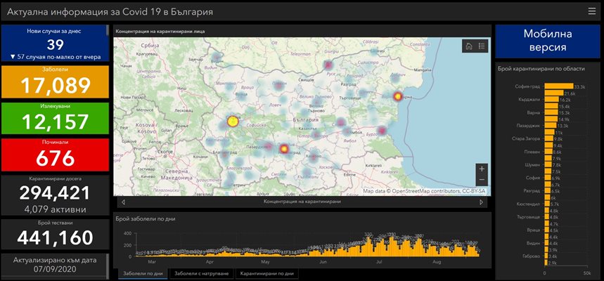 ИЗТОЧНИК: coronavirus.bg