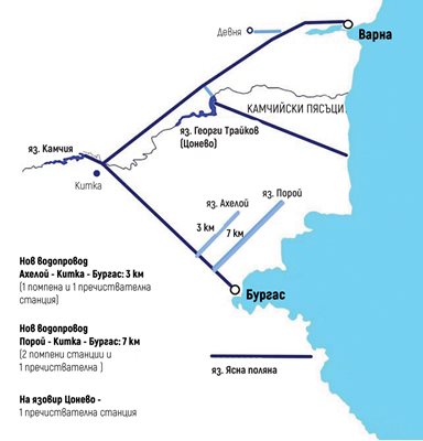 Чрез връзки с язовирите “Георги Трайков”, “Ахелой” и “Порой” ще може да се осигури повече вода за пиене за Черноморието.