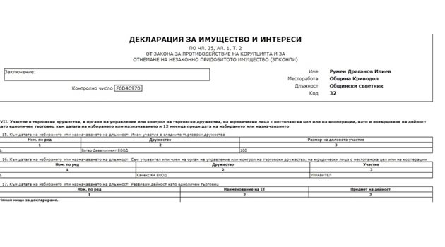 Румен Илиев е декларирал пред КПКОНПИ, че управлява фирма на Къро.