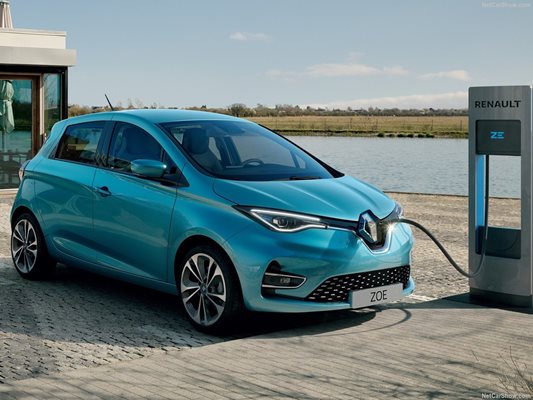 Швейцарска компания пое продажбите на Renault и Dacia в България