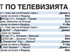 Спорт по тв днес: "Левски" играе на "Лаута", "Челси" може да стане шампион + още 4 мача, тенис от Мадрид, Формула 1, тото и обиколка на Италия