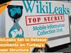 „Уикилийкс” ще публикува повече от 100 хиляди документа за властта в Турция