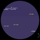 Юпитер с Галилеевите си спътници и Марс, така както ще изглеждат в окуляра на телескоп със зрително поле 0.8° (без обръщане на образа) на 29 май в 04:23 ч. Тогава двете планети ще бъдат на отстояние 37' 19" и на височина над източния хоризонт 12.5° за наблюдател от района на София. Илюстрация Пенчо Маркишки за БТА