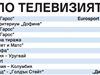 Спорт по тв днес: контроли на Италия и Испания, 1/4-финали от "Ролан Гарос", тото, колоездене, голф и мач №3 от финалите в NBA