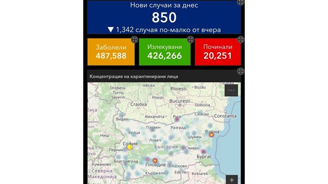 850 are newly infected with COVID-19 in the last 24 hours.  584 were cured