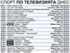 Спорт по тв днес: Григор пак срещу Гофен след 20,30 ч в Ротердам, световни по биатлон и ски, 4 мача, волейбол, баскетбол, колоездене, хокей от NHL, билярд, тото, голф, фигурно пързаляне и снукър