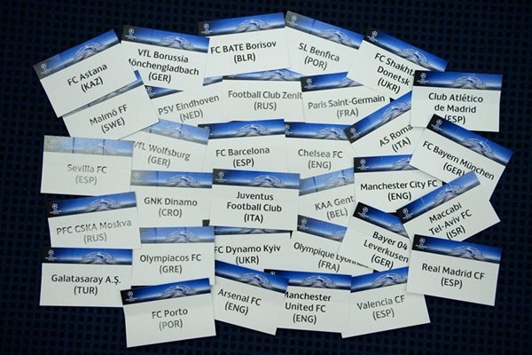 Листчетата с имената на всички участници в групите на Шампионската лига