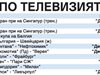 Спорт по тв днес: дерби в Англия, мач на следващия съперник на "Лудогорец" + още 4, Формула 1, волейбол и колоездене