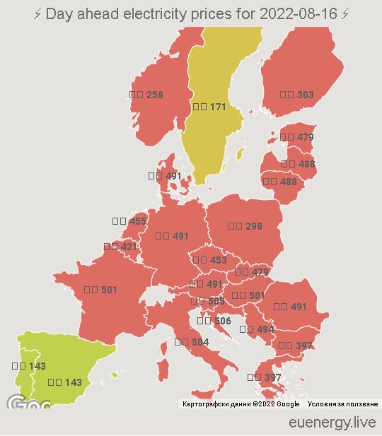 Цените на тока в Европа пак полудяха - близо са до 500 евро за мегаватчас