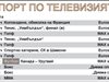 Спорт по телевизията днес