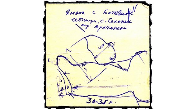 Ръчна скица на Ямата с Ботевите четници от 1966 г.