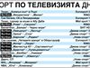 Спорт по тв днес: мачове на "Милан", "Ливърпул", "Челси", "Манчестър Ю" и "Юве" + още 4, тенис, световно по дартс, ски скокове, ски бягане, баскетбол, NBA и NHL