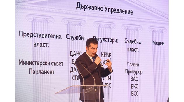 Кирил Петков говори пред Общото събрание на ПП със слайдове.