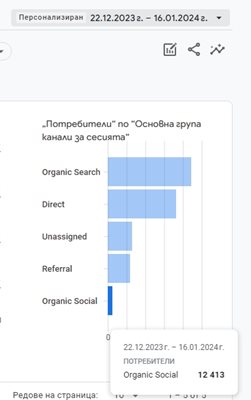 Къро изскочи от делото срещу Васил Божков