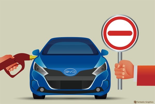 BYD преустанови производството на бензинови автомобили, фокусира се само върху хибриди и електромобили