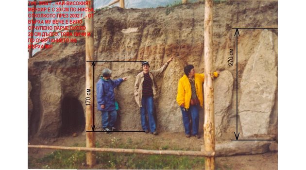 Така е изглеждал паметникът малко след откриването му, като Любомир Цонев и колегите му са се снимали до камъните, за да покажат височината им.