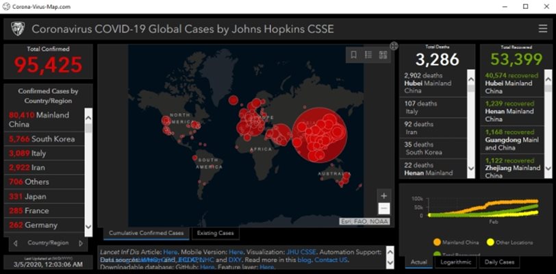 Мошениците ползват фалшиви сайтове с карти на заразените по света

