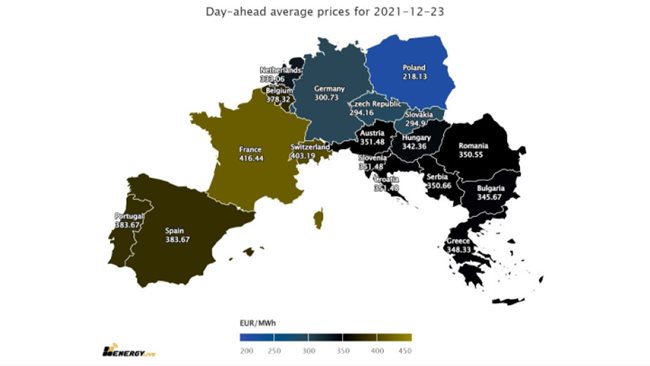 The average price of electricity in Europe tomorrow drops to 344 € per MWh, in Bulgaria to 345 € (Graph)