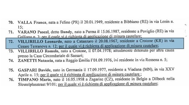 Леонардо Вилирило е под номер 72 в присъдата на съда в Болоня от 12 юли 2019 г.