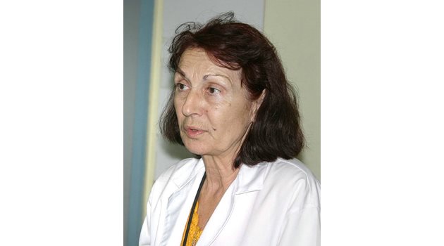 Д-р Росица Попова