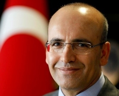 Турският министър на финансите: Инфлацията у нас ще спадне бързо през юни