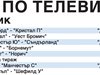 Спорт по тв днес: 7 коледни мача от Англия и тото