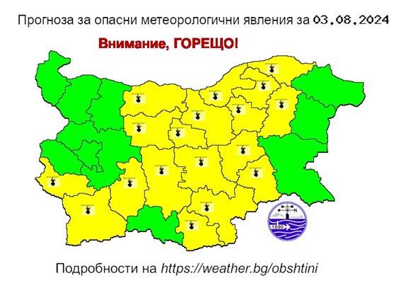 Жълт код за опасно високи температури е обявен в 18 области на страната за 3 август Снимка: НИМХ