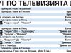 Спорт по тв днес: мачове на "Лудогорец" и "Борусия" (Д) + още 3, тенис, тото, бокс, снукър, голф и мотоциклетизъм