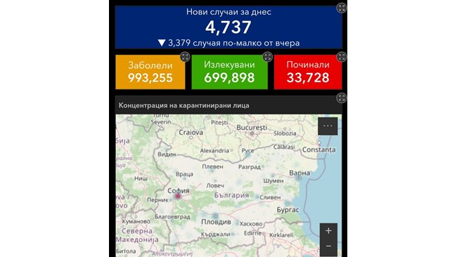 4737 newly infected with COVID, 22.3% of those tested