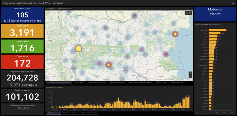 Източник: coronavirus.bg