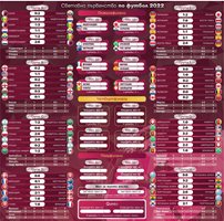 Резултати, класиране в групите и програма за 1/8-финалите на световното в Катар