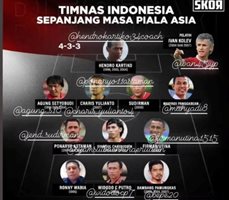 Иван Колев бе избран за треньор на идеалния тим на Индонезия в купата на Азия