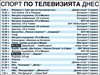 Спорт по тв днес: Формула 1, трима наши биатлонисти карат в Тюмен, световно по фигурно пързаляне, ски полети, северна комбинация, борба, 2 мача от Англия, баскетбол, тенис, колоездене, бокс, кърлинг, NHL, NBA, голф и снукър