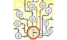 Вижте схемата с пълната диверсификация на газовите доставки у нас към 16:30 ч.
