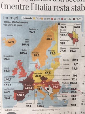 Факсимиле от “Кориере дела сера” с броя заразени на всеки 100 000 души в Европа