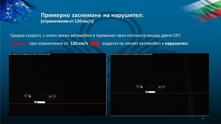 Снимки на преминаващи коли, направени от камерите на толсистемата през нощта. Номерата на превозните средства се виждат ясно, но в случая са заличени, защото са лични данни.