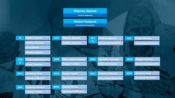 „Дунав“ продължава да гради академията си