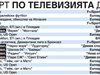 Спорт по тв днес: Гонзо срещу "Лудогорец", дерби в Гелзенкирхен и още 3 мача, US Open, лека атлетика и волейбол