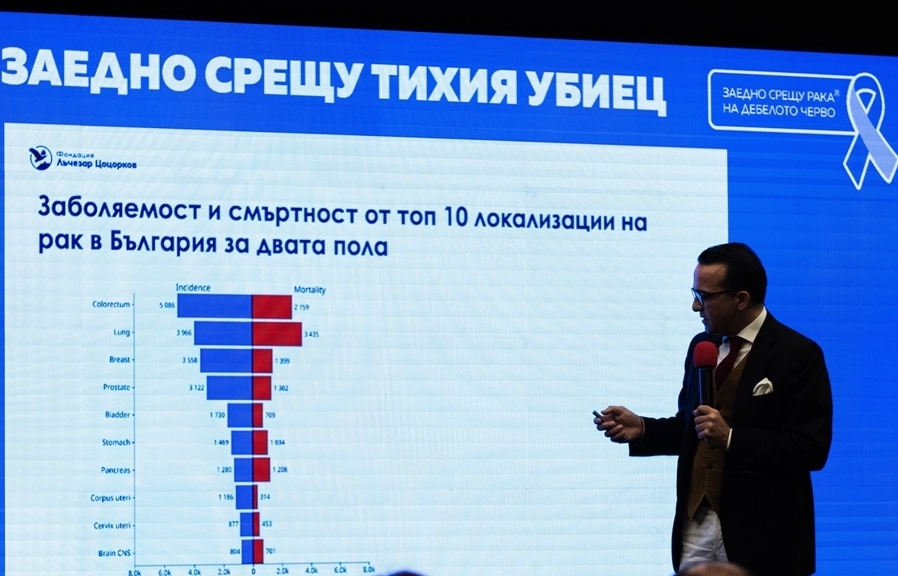 Скрининг за рак на дебелото черво на 93 380 души показа 14,2% положителни теста