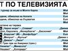 Спорт по тв днес: Григор срещу Гофен на 1/4-финал в Монте Карло от 12 ч, около 16 ч заедно играят двойки, футбол от България, Германия, Англия и Франция, колоездене, тото, баскетбол, голф, NHL и мотоциклетизъм