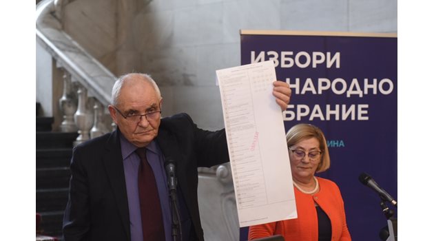 Говорителите на ЦИК Димитър Димитров и Таня Цанева показват бюлетината