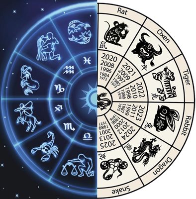 Западната астрология кардинално се различава от китайската