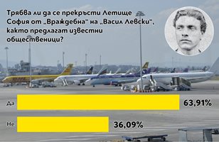 Писателят Владимир Зарев: "Васил Левски" - гордо име за летището. Горещо приветствам