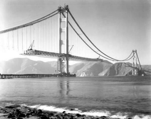 Строителството на Golden Gate Bridge, 1937